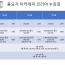 옴요가아카데미(OMYOGAACADEMY
