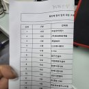 유앤씨엔지니어링 이미지