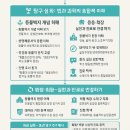 2024- 생태체험 학습자원활동가 심화과정 | 보호정책관, 복지축산전문가, 환경공무원, 생명윤리연구자, 대학교수, 환경행정공무원, 국제 NGO활동가)