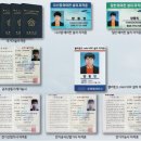 컴포즈커피울산왕생이길점