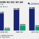 인선이엔티-건설폐기물 수집 운반 및 중간처리업(매립.소각), 자동차 재활용 이미지