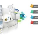 여행매니아㈜ 이미지
