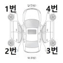 프렌즈디테일링