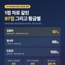김용빈 | 김용빈 금타는 금요일 35회 후기, 연하의 남자 97점 공동 1위