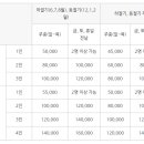봉북회관 이미지