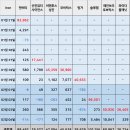 (주)핑거플래닛 이미지