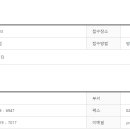 (주)성진시스템즈