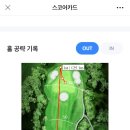 이나경 골프존파크 이미지