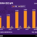 고기만남 이미지