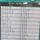22.지중해교차로(행정) | 누리길 7코스 파주02 (경기도둘레길 6코스) : 헤이리길 : 한강과 헤어지고 임진강 걷기가 시작되고..(22년)