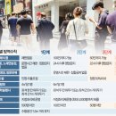 명당노래연습장 이미지