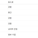 나라씨엔지