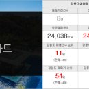 입암현대 공인중개사사무소 네이버블로그