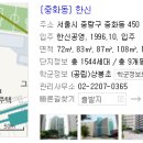 중화동-031 네이버블로그