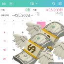 (주)나우온플레이닷컴 | 총방문자 10만명 기념 <조용한 도파민 탐사자> 회고하기