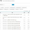 수기1977 | 영상정보관리사 시험준비 및 합격후기(26년 3월 8일 시험)