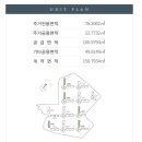 신흥푸르지오공인중개사사무소 | PRIGIO 동대구 푸르지오 브리센트