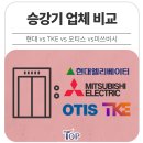 현대탑부동산중개 이미지