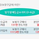 베스트이비인후과의원 이미지