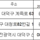 대덕프라자약국 이미지