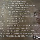 소담재 - 밀양시 시전중앙2길 45 | 소담재