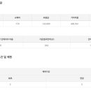 롯데리아인천 - 남동구 논고개로 73 | 롯데리아인천