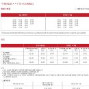 리치하우스민박 이미지