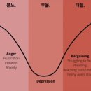 코코약국 이미지