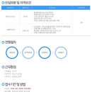 엠에스마케팅 네이버블로그