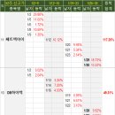 에이스팜 코리아 이미지