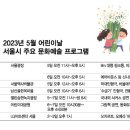 송현가족박물관 머니투데이