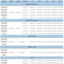 로쉘학원 | 필리핀 세부 유벡어학원 - 영어공부 방법을 습관화 시키는 유벡 어학원 안내[필리핀 전문 유학원]