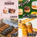 샌럽잇 이미지
