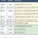 용산-355 이미지