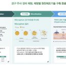 다산구조기술 - 15532 | 다산구조기술