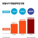 전국서 비행기 타고 온다..제주 산부인과 수상한 영업비밀 이미지