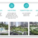 쌍용밸리하우스 이미지