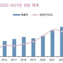 한솔상회 - 남동구 | 한솔상회