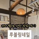 루블링네일