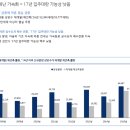 10년 만의 국내 주택 빅싸이클-핑크팬더 이미지