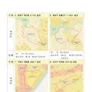 휴먼정비 이미지