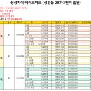 천안 성성자이 레이크파크(성성동 287-3번지 일원) 이미지