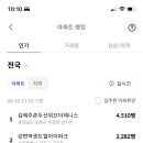 삼문휴먼시아 이미지