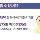 고석연가정의학과의원 네이버블로그