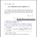 풍덕2 배수펌프장 | 순천 도시계획시설 사업 고시