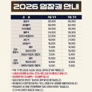 한재권 | 잠실종합운동장잠실야구장 1루 외야응원석 407블럭 11열 관람 후기 (시야, 응원, 가격)