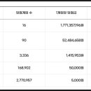로또(24시)마트