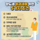 집은 팔았지만 세금은 안 냈다! ‘양도세 비과세’ 받는 법 이미지