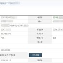 중앙부동산 이미지
