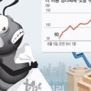 이유메디칼 이미지